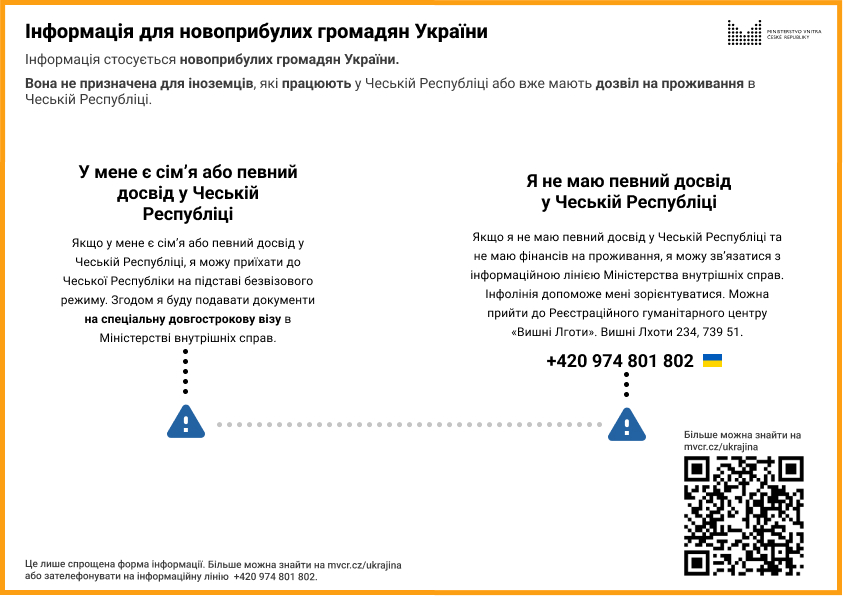 Informace UA - oranžový stupeň (UA) Informace UA - oranžový stupeň (UA)