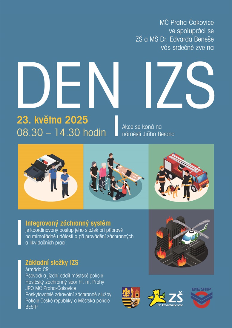 den IZS