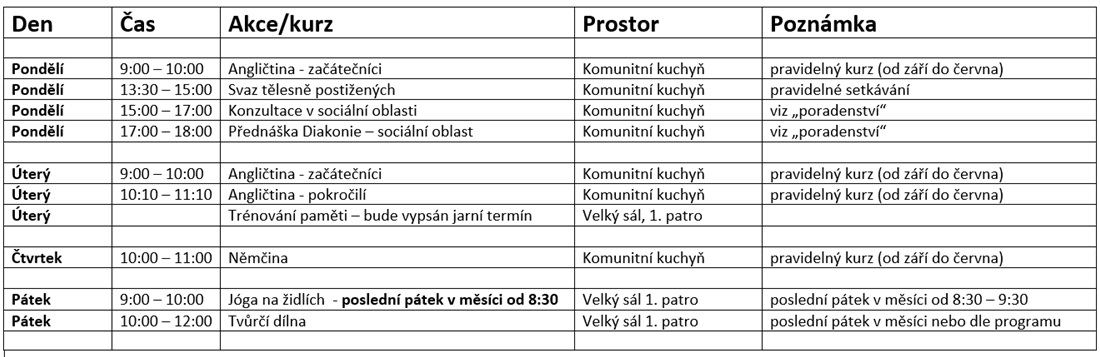 senioři senioři