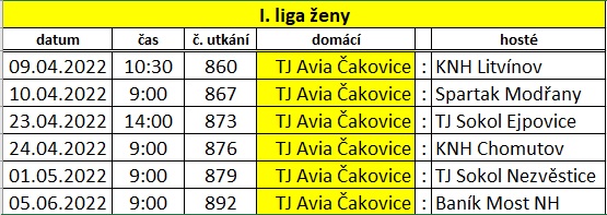 házená