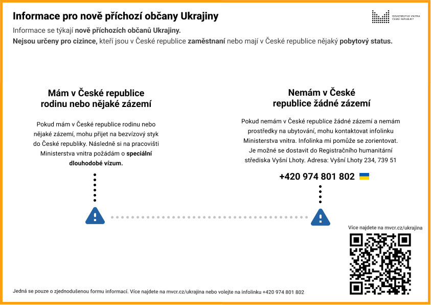 Informace UA - oranžový stupeň (CZ)