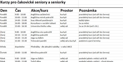 senioři od září