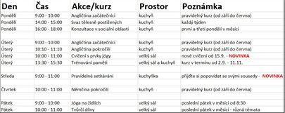 kurzy pro seniory kurzy pro seniory